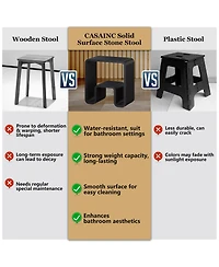 Casainc Freestanding Solid Surface Bathroom Shower Stool