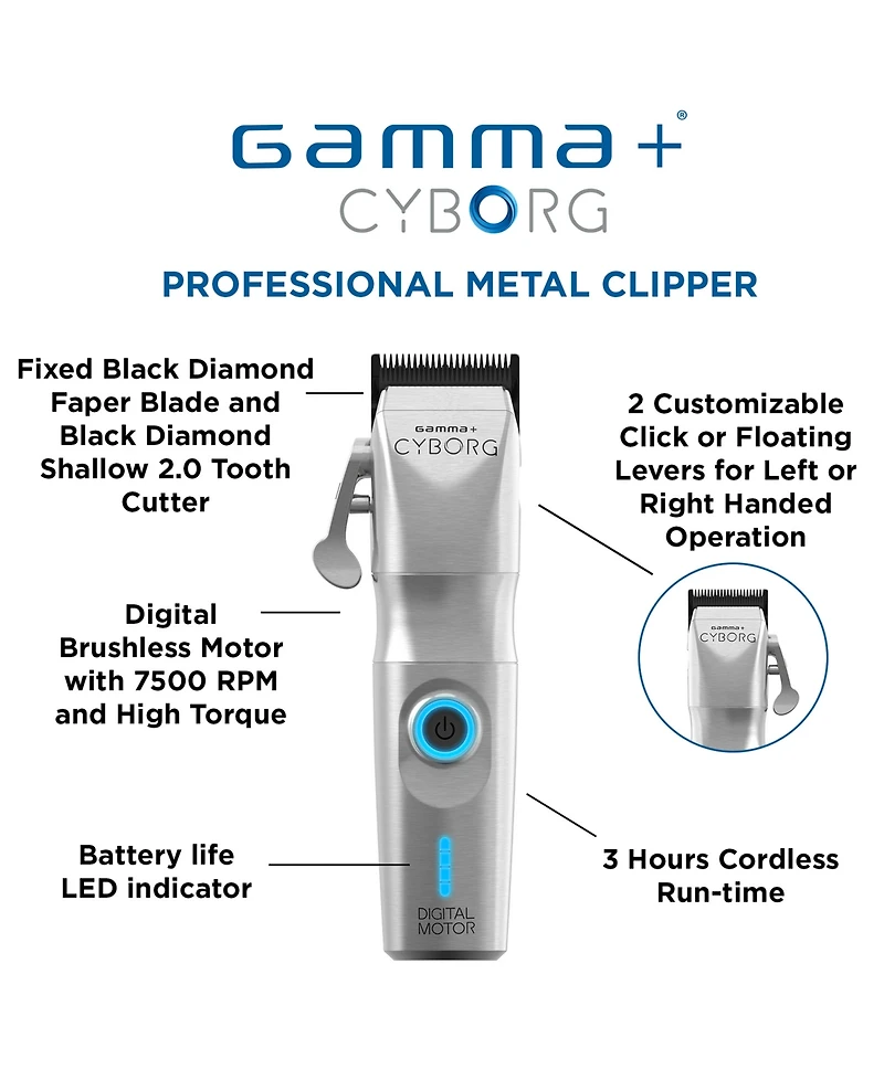 Gamma+ Cyborg Professional Metal Clipper