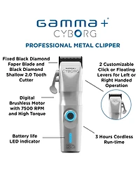 Gamma+ Cyborg Professional Metal Clipper