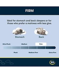 Closeout! Serta Flowering Cherry 12" Firm Tight Top Mattress