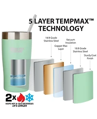 Cruiser Tumbler: 32oz