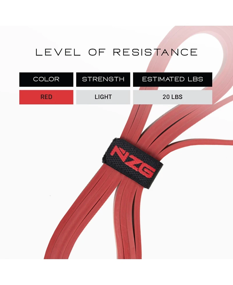 NonZero Gravity 100% Latex-Free Organic Rubber Power Resistance Bands - 20lbs (Pair of 2)