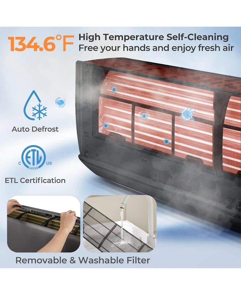 Energy Star Certified 24000 Btu 21 SEER2 208-230V Mini Split Air Conditioner and Heater Gray Wifi Enabled