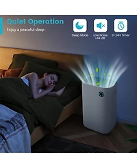 4500 Sq. Ft Dehumidifier with 5 Modes and 3-Color Indicator Light