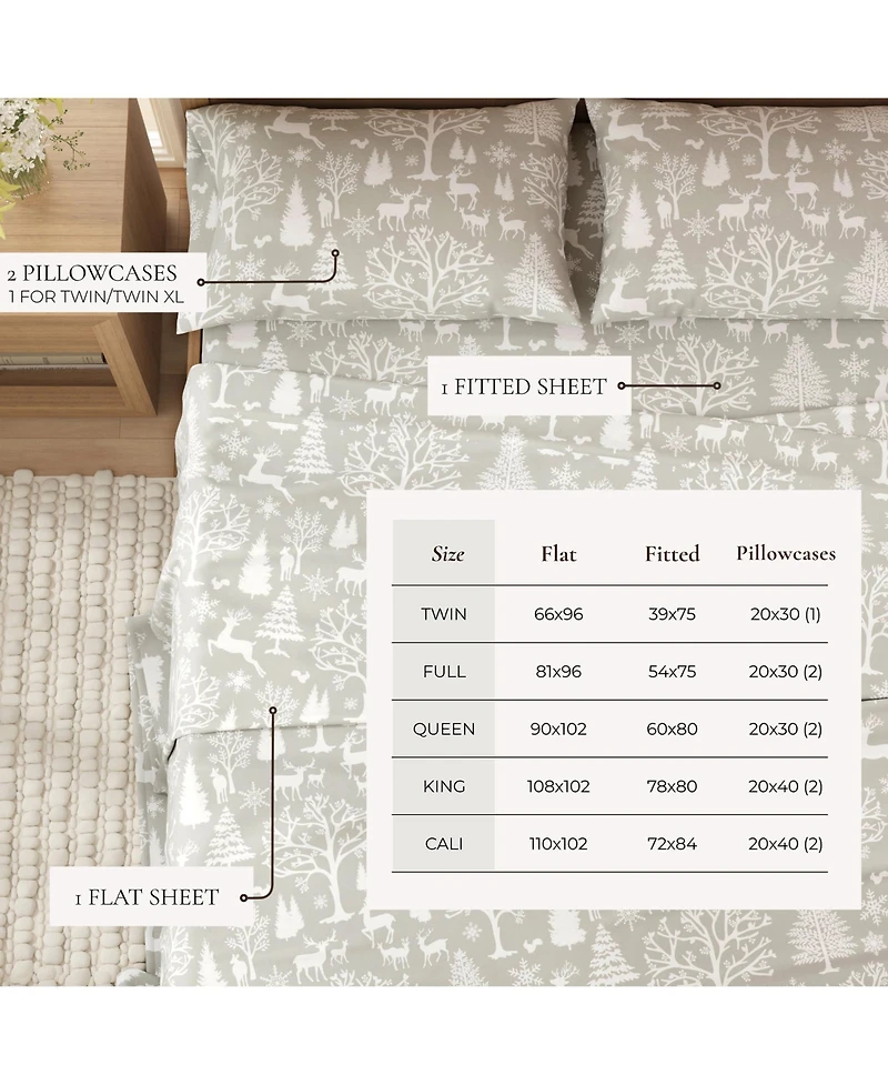 Linery & Co. Ultra-Soft Turkish Cotton Flannel Lodge Print Sheet Set