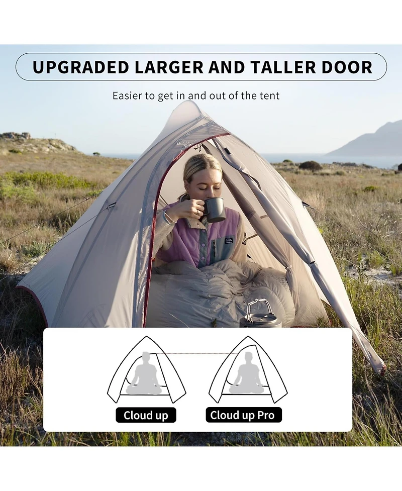 Naturehike 2 Person Tent Lightweight Backpacking Tent with Footprint - Free Standing Ultralight Camping Hiking Backpack Tents