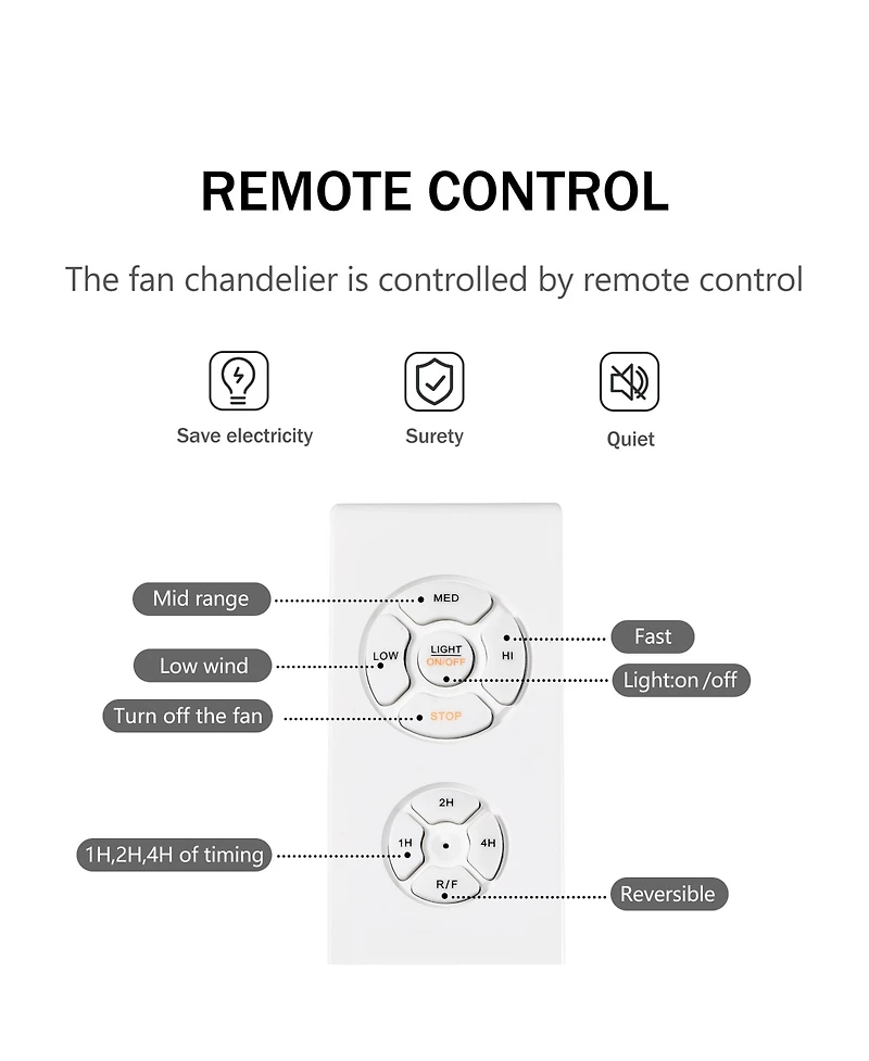 Streamdale 18" Caged Ceiling Fan with Remote, Timer (3 Speeds)