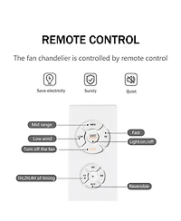 Streamdale 18" Caged Ceiling Fan with Remote, Timer (3 Speeds)