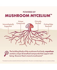 Host Defense MycoBenefits Beauty Capsules