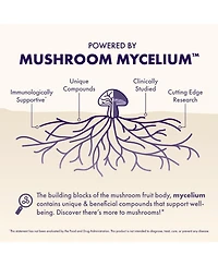 Host Defense MycoBenefits Focus Capsules