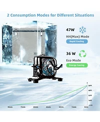 68 Quart Car Refrigerator with Compressor for Dc 12/24V and Ac 100-240V