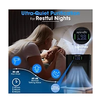 High-Performance Air Purifier with Sleep Mode, Automatic and Filter Replacement for Bedrooms, Offices, Living Rooms
