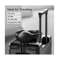 BlitzWolf Bw-HP6 Pro True Wireless Noise-Cancelling Bluetooth Headphones