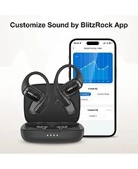 BlitzRock Br-CT3 True Wireless Open-Ear Bluetooth Earbuds