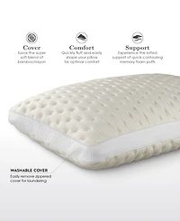 FabricTech Memory Foam Pillow, Standard