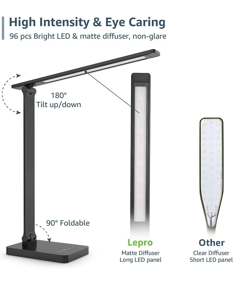 Lepro Led Desk Lamp with 9.5W 750LM Metal Touch Control , 5 Color Modes Brightness Level, Eye Caring For Reading, Crafts, School Supplies, White