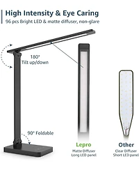Lepro Led Desk Lamp with 9.5W 750LM Metal Touch Control , 5 Color Modes Brightness Level, Eye Caring For Reading, Crafts, School Supplies, White