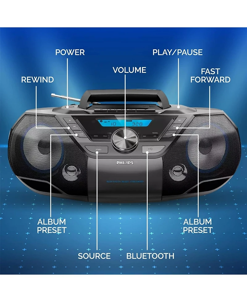Philips Portable Cd Player Boombox - Bluetooth, Usb, MP3, Cassette, Fm Radio, Powerful Sound, Bass Boost, Digital Display