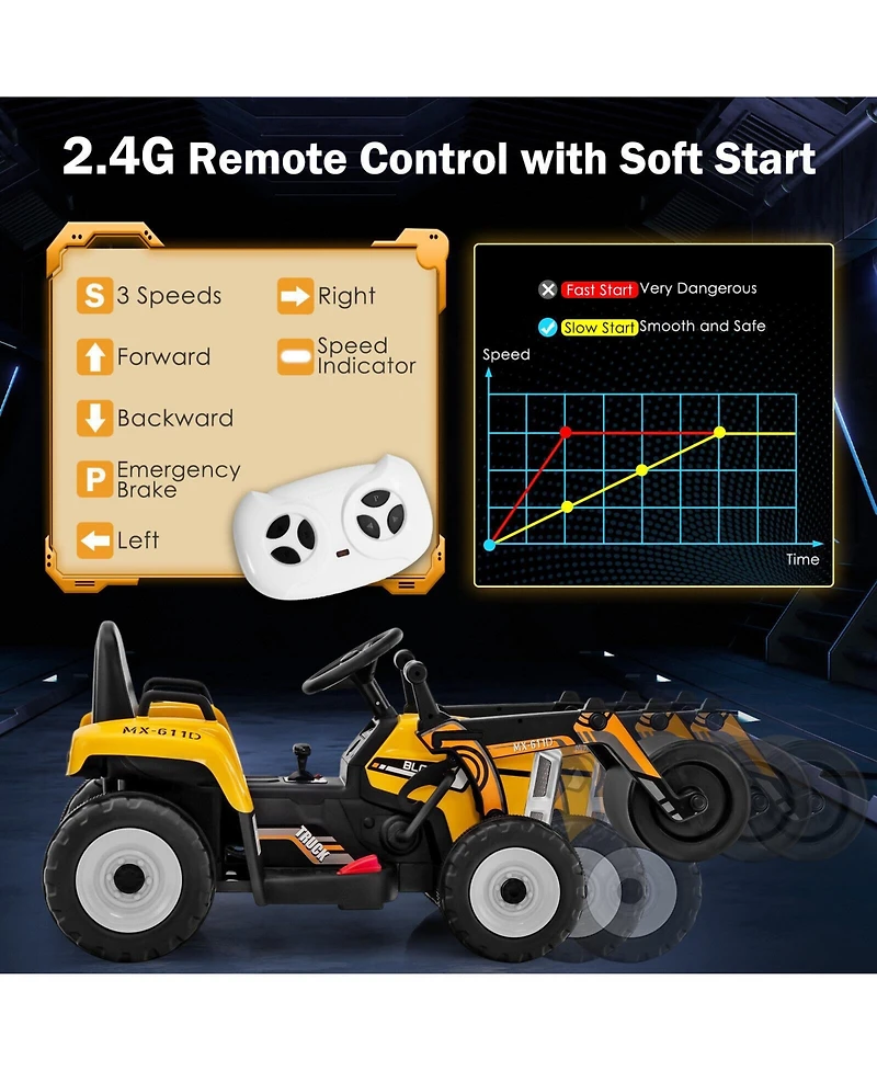 12V Kids Ride on Road Roller with 2.4G Remote Control