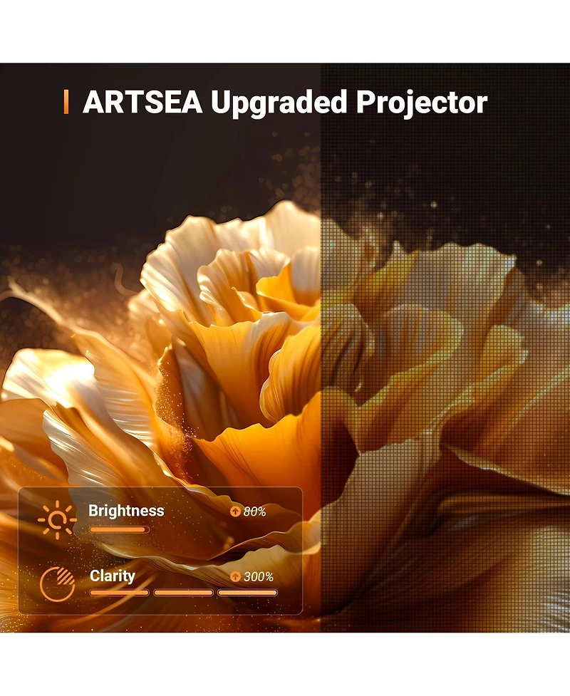 Artsea 1080P Mini Projector, Portable Hd Movie Projector Compatible with Phone/Tv Stick/Hdmi/Usb for iOS/Android/Windows