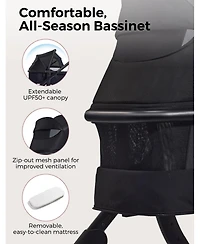 Momcozy Baby ChangeGo Stroller
