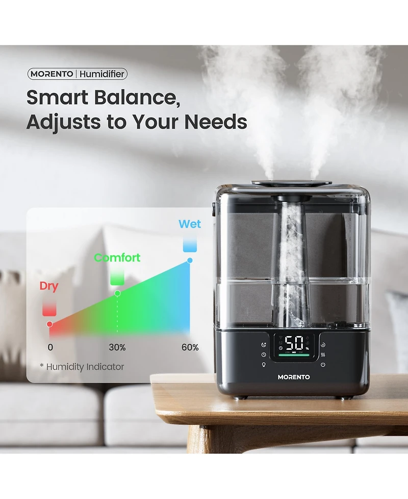 Morento Smart Humidifier for Bedroom Large Room Home, 6L Cool Mist Humidifiers with Essential Oil Diffuser, App & Voice Control