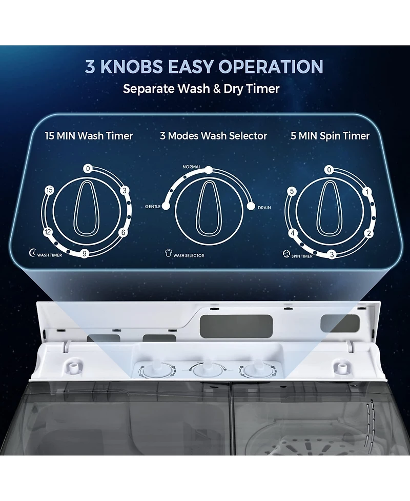 Twin Tub Portable Washing Machine with Timer Control and Drain Pump for Apartment