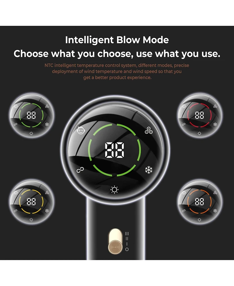 High-Speed Low Noise Hair Dryer with 200 Million Negative Ions & Fast-Drying 110,000 Rpm Brushless Motor