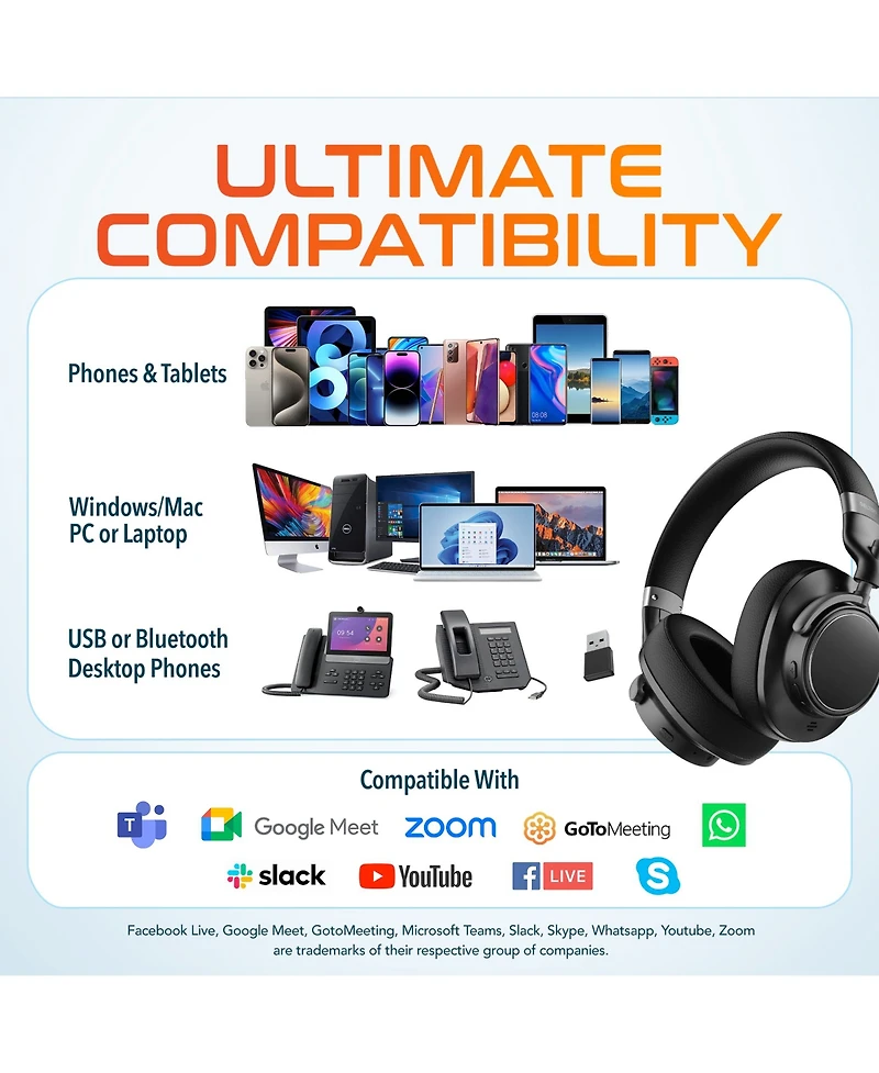 Delton M201 Wireless Active Noise Cancelling Over-Ear Bluetooth Headset (DBHM201D)
