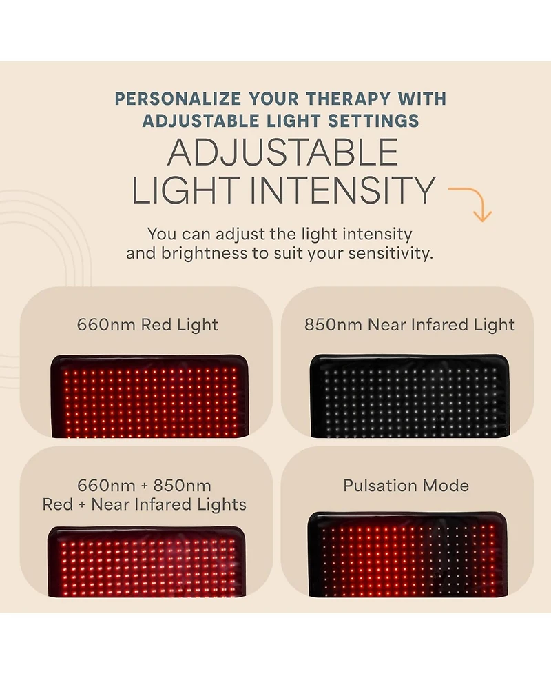 LifePro Infrared Red Light Therapy Body Blanket – Full-Body Mat with 3 Modes for Pain Relief, Recovery & Wellness – 660nm & 850nm Wavele
