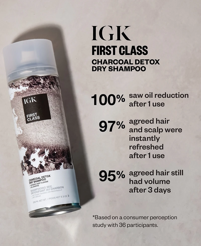 Igk Hair First Class Charcoal Detox Dry Shampoo, 11 oz.