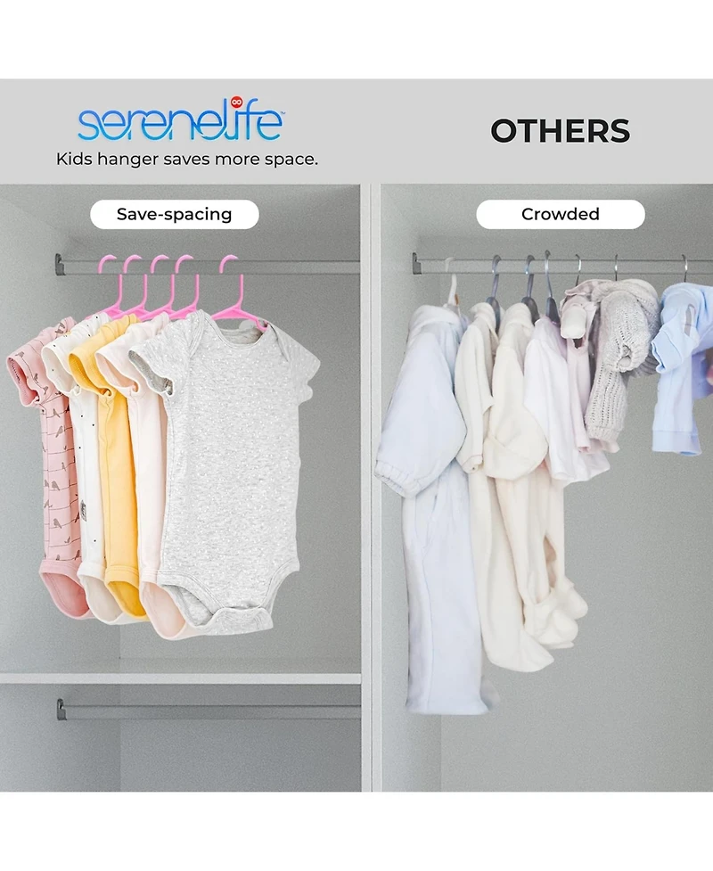 SereneLife 40 Pcs. Non-Slip Plastic Kids Hangers - Durable and Space-Saving Closet Organizers for Infants, Toddlers, and Kids' Clothing (Pink)