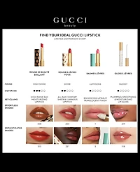 Gucci Rouge de Beaute Brillant Glow & Care Lipstick