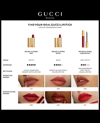 Gucci Rouge a Levres Long-Lasting Satin Lipstick
