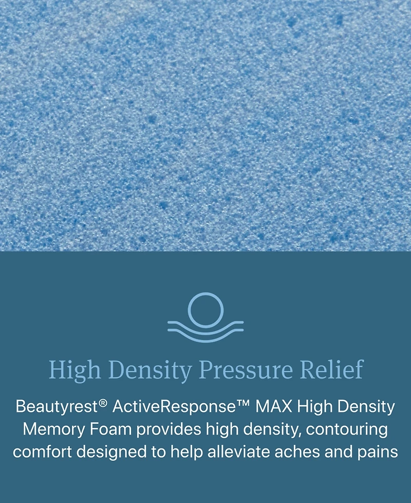Beautyrest Madison Avenue 12" Medium Firm Hybrid Tight Top Mattress