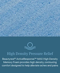 Beautyrest Madison Avenue 12" Medium Firm Hybrid Tight Top Mattress