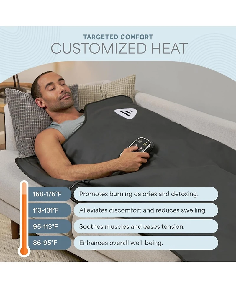 LifePro RejuvaWrap Infrared Sauna Blanket with Adjustable Heat Settings for Detox, Relaxation & Muscle Recovery