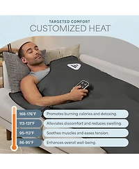 LifePro RejuvaWrap Infrared Sauna Blanket with Adjustable Heat Settings for Detox, Relaxation & Muscle Recovery