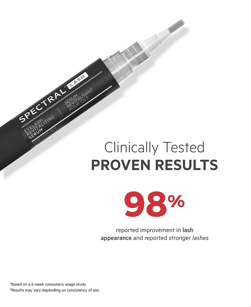 Ds Laboratories Spectral.lash Eyelash Revitalizing Serum
