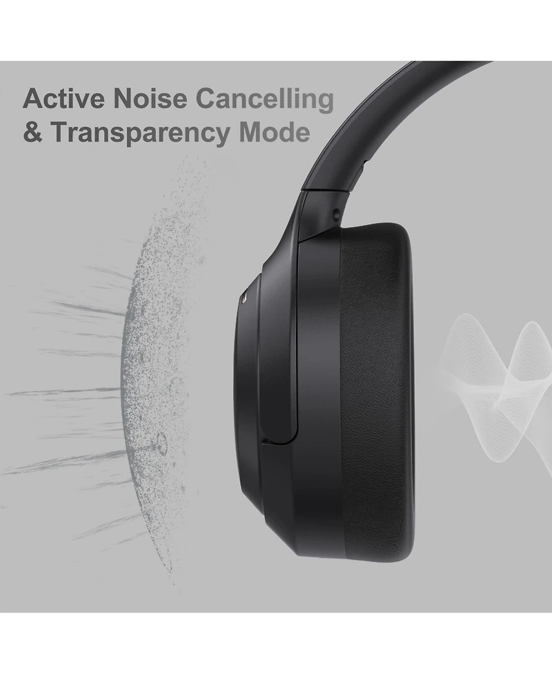 Sugift Ai-Powered Noise-Canceling Wireless Headphones