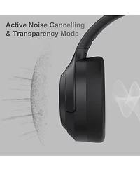 Sugift Ai-Powered Noise-Canceling Wireless Headphones