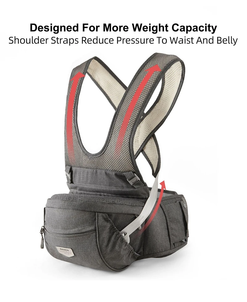 Sunveno 2-in-1 Ergonomic Baby Hipseat with Removable Shoulder Straps