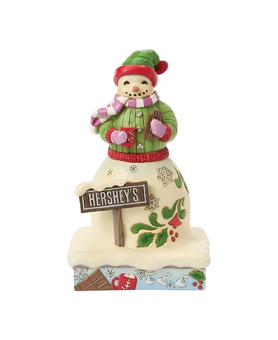 Jim Shore Hershey Snowman with Hershey Sign