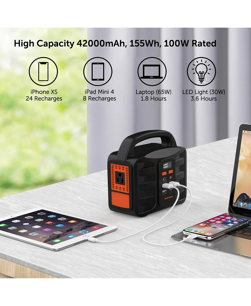 Portable Power Station: 100W, 155Wh/42000mAh & 40W Solar Panel - Combo