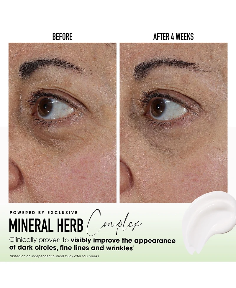 Skinlongevity Revitalizing Eye Cream with Niacinamide