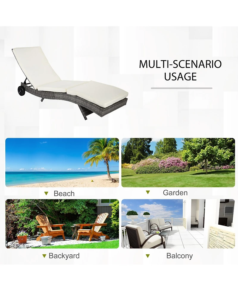 Wicker Chaise Lounge Pool Chair, Outdoor Pe Rattan Cushioned Patio Sun Lounger w/ 5-Level Adjustable Backrest & Wheels for Easy Movement, Cream White