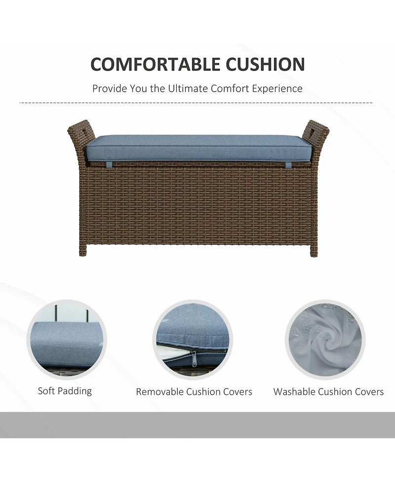Outsunny 29 Gallon Outdoor Patio Wicker Storage Bench w/ Cushion Dark