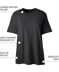 Lands' End Women's Short Sleeve Feminine Fit Essential T-shirt