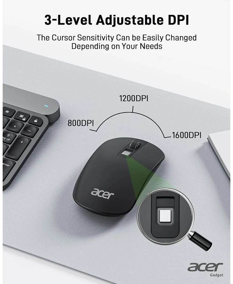 Acer Computer Mouse Wireless, 2.4G Slim Usb Wireless Mouse with Adjustable Dpi, 4 Buttons, Portable for Laptop, Desktop, Pc