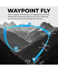 Contixo F23 Gps Drone with Hd Camera, 4.3" Screen Remote, 2 x 23 Min Flight, Follow Me, Waypoint, Orbit & Selfie Modes